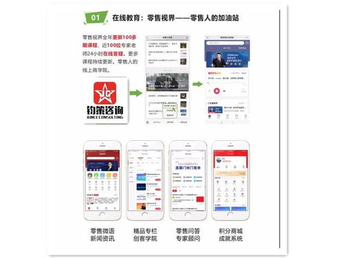 商超零售咨詢管理 為何選擇鈞策咨詢
